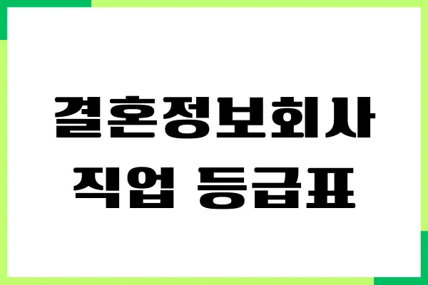 결혼정보회사 직업 등급표, 남자 여자, 연봉, 학력, 외모